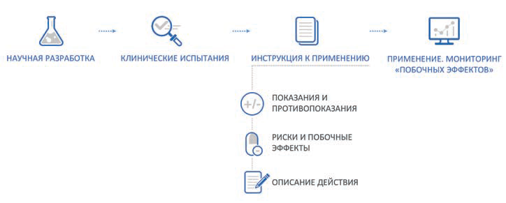 рис05