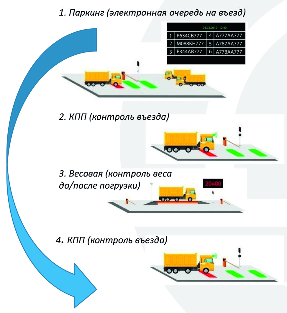 рис06-3