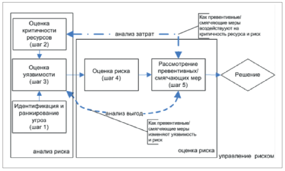 рис1 (10)-Aug-17-2023-04-41-26-3406-AM