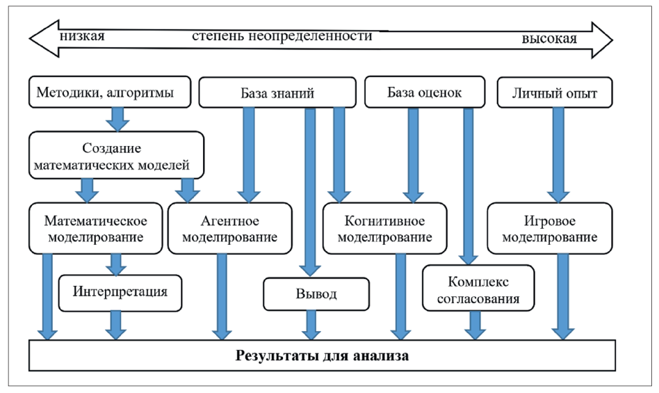 рис1 (13)-3