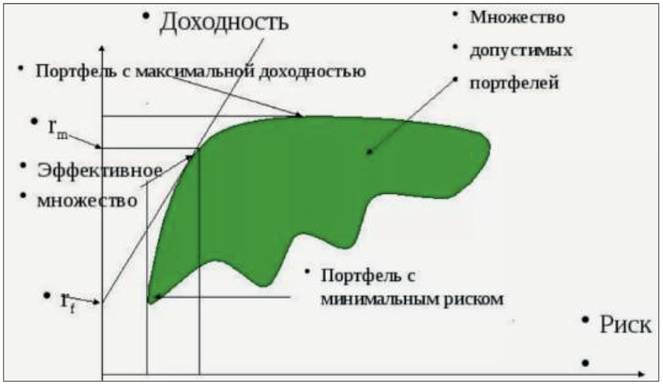 рис1 (2)-Nov-17-2025-09-28-48-3679-AM