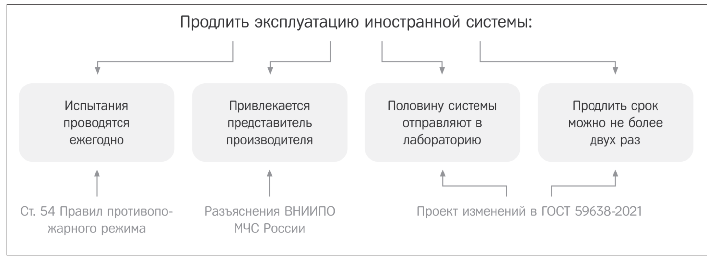 рис1 (3)-Apr-11-2024-04-20-41-8383-AM