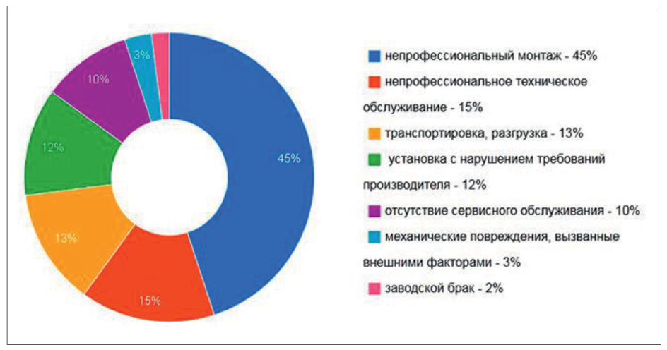 рис1 (3)-Sep-12-2023-04-12-20-9740-AM