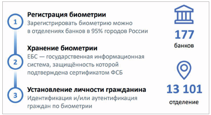 рис1 (4)-Jan-23-2024-11-48-32-6618-AM