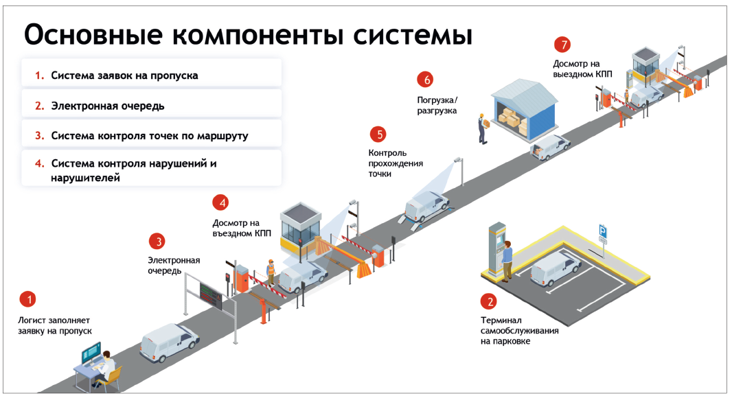рис1 (5)-Jan-30-2024-10-09-56-2603-AM