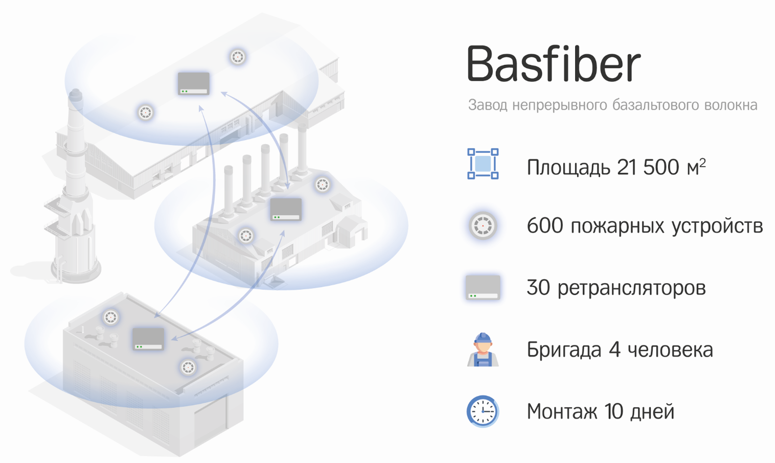 рис1 (5)-Mar-09-2023-09-38-57-0074-AM