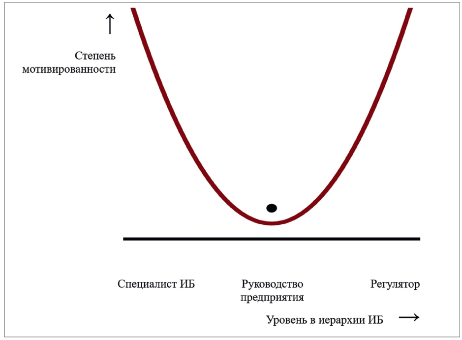 рис1 (6)-3