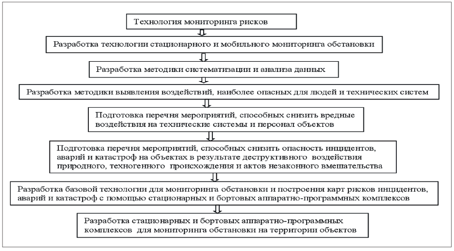 рис1 (9)-Jun-20-2023-11-24-46-5209-AM