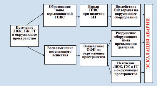 рис1-4