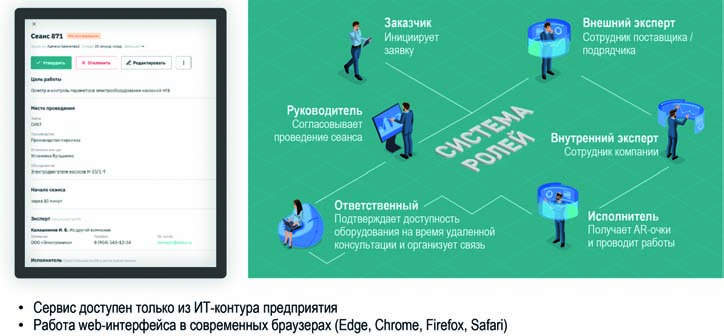 рис1-6