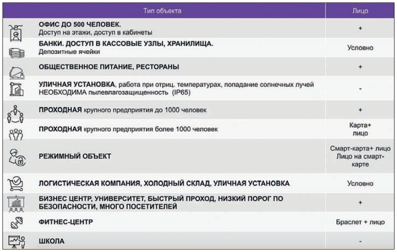 рис1-Jan-14-2021-06-07-00-46-AM