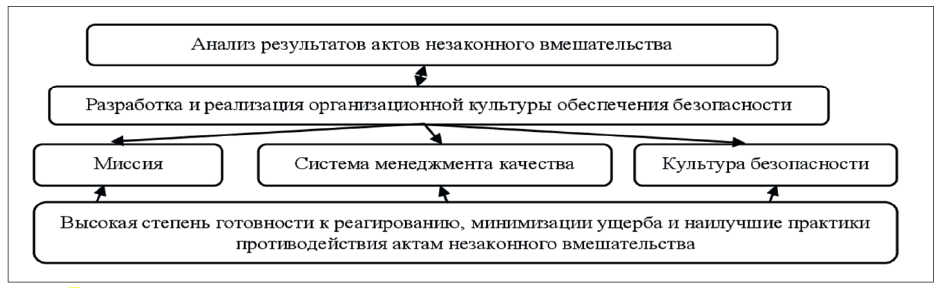 рис2 (11)-1