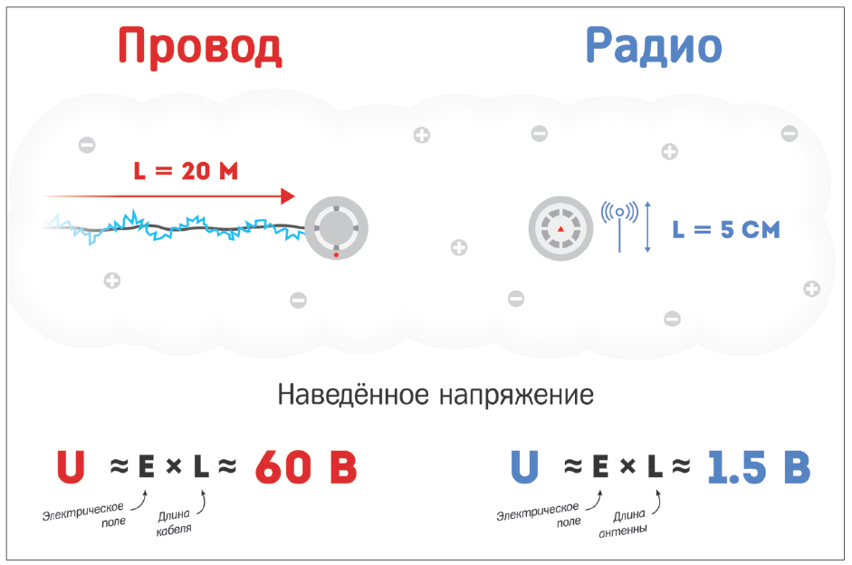 рис2 (2)-Apr-11-2024-04-20-41-8383-AM