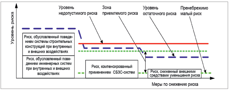 рис2 (2)-Jan-28-2025-07-37-53-7216-AM
