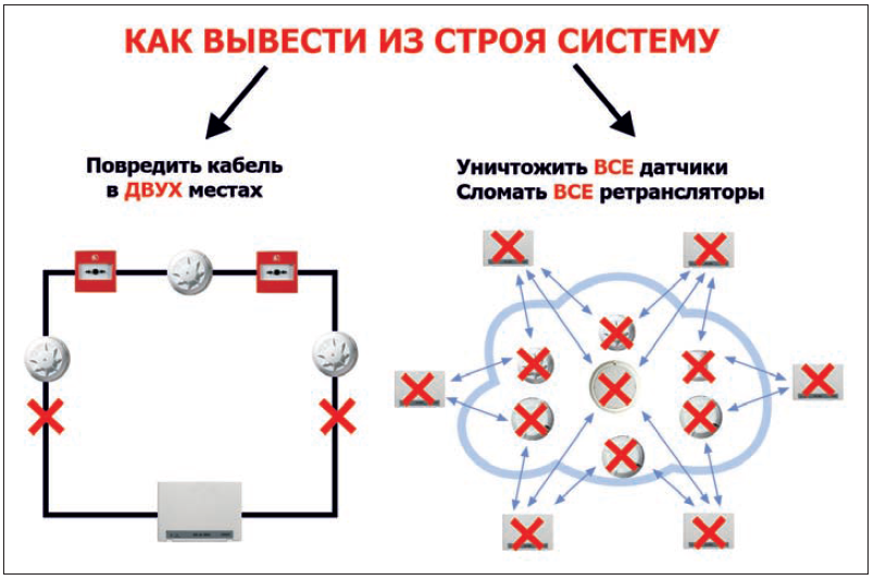 рис2 (2)