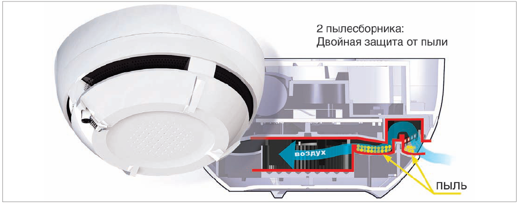 рис2 (3)-1