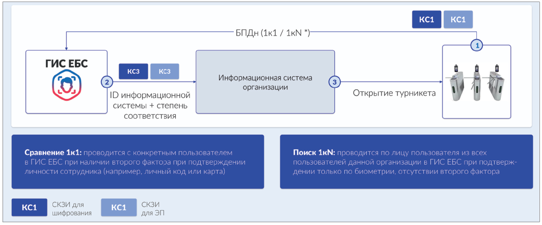 рис2 (4)-Feb-02-2024-06-33-12-8479-AM