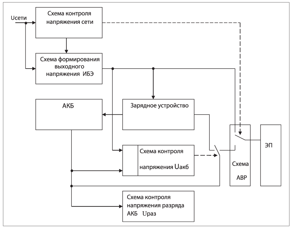 рис2 (7)-1