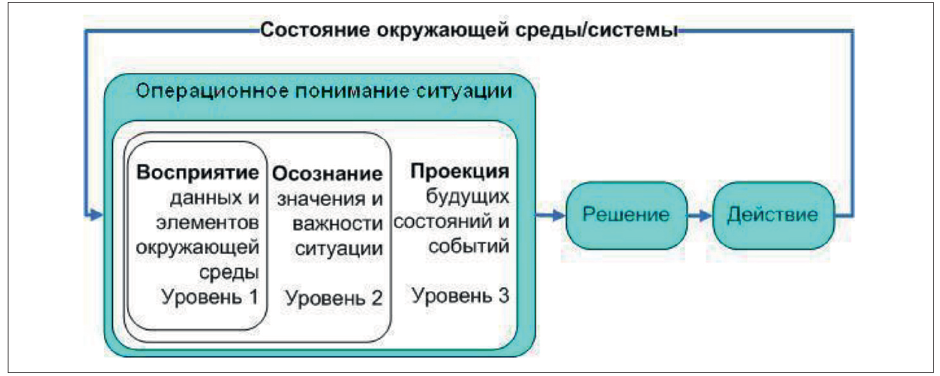 рис2 (8)-1