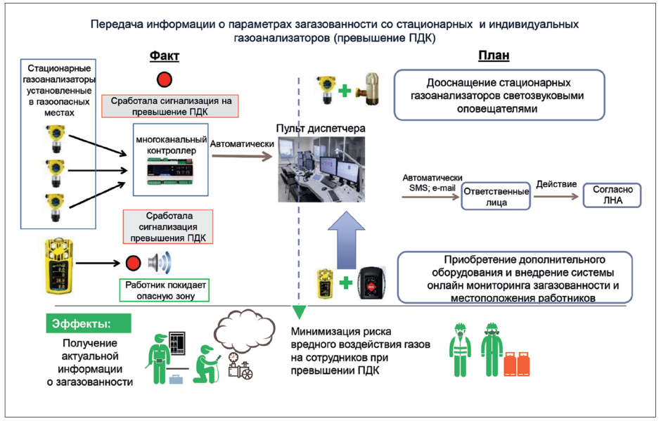 рис2 (9)-1