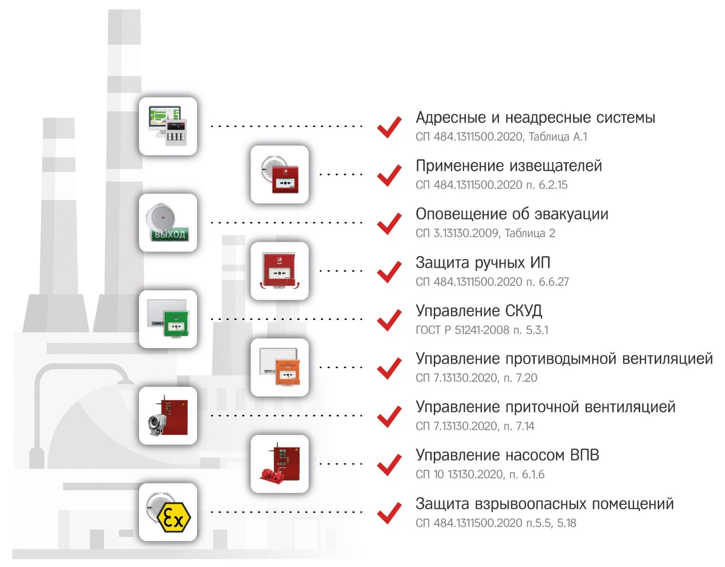 рис2-2