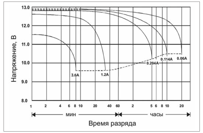 рис2-Apr-19-2022-04-40-12-27-AM