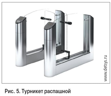 рис2-Aug-12-2025-11-12-49-1115-AM