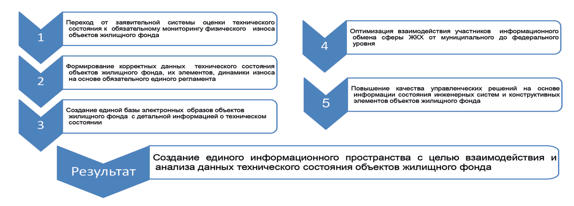 рис2-Sep-08-2022-06-48-57-53-AM