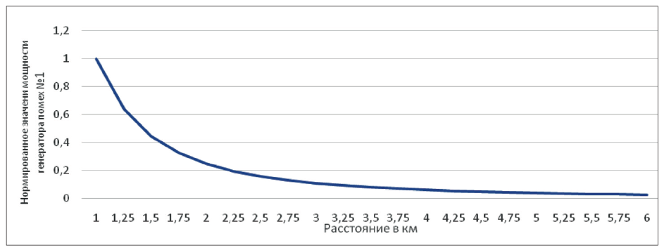 рис3 (2)-Dec-08-2023-05-18-47-2555-AM