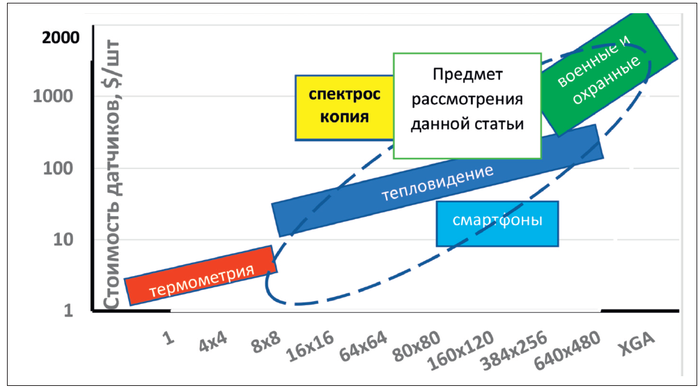 рис3 (2)