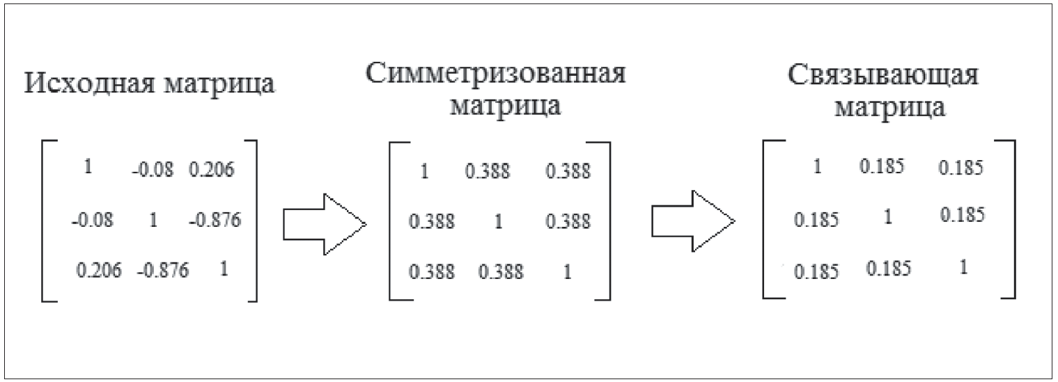 рис3 (4)-1