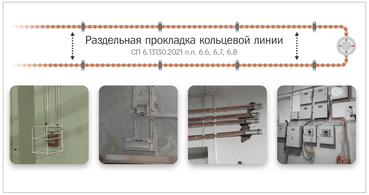 рис3 (5)-1