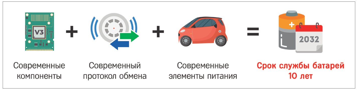рис3 (5)