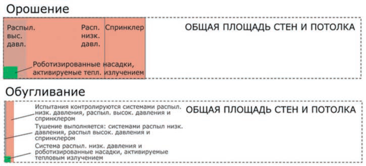 рис3-1