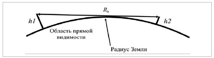 рис3-Mar-07-2025-07-32-55-8418-AM