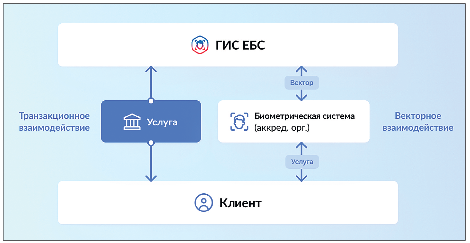 рис4 (3)-1