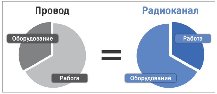 рис4 (3)-2