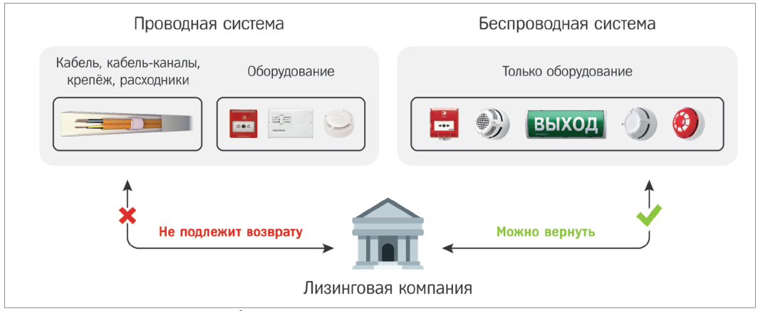 рис4 (4)-1