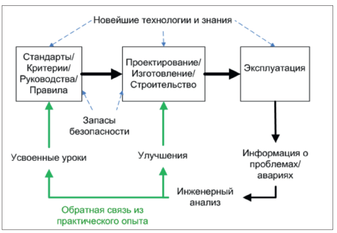 рис4 (7)