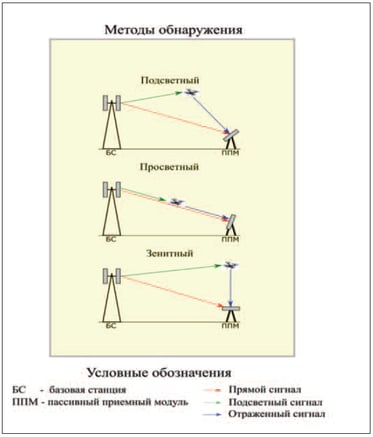 рис4-3