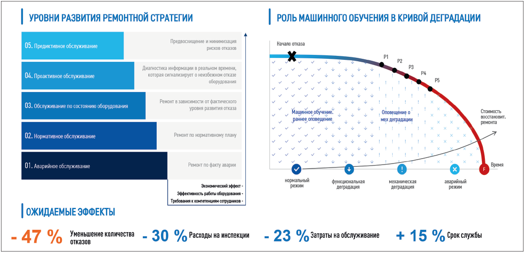 рис4-Nov-11-2025-08-25-43-8822-AM