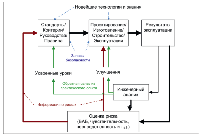 рис5 (3)-1