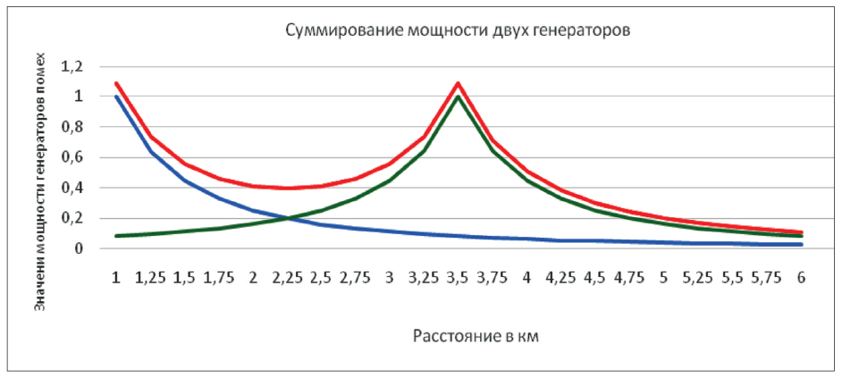 рис5-Dec-08-2023-05-22-23-6216-AM
