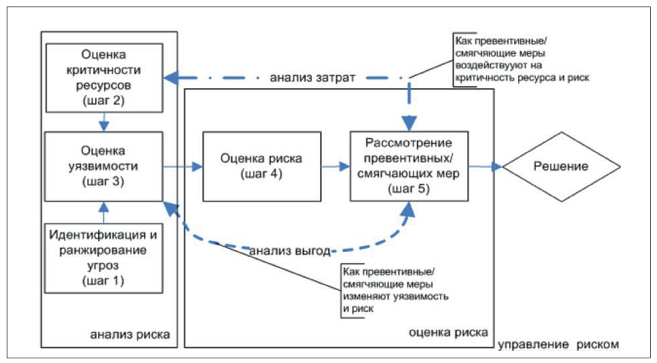 рис6 (2)-1