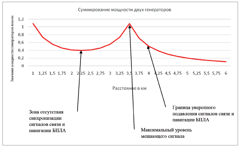 рис6-Dec-08-2023-05-25-24-5137-AM