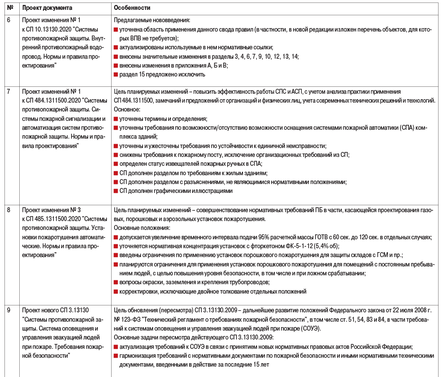 таб (1)