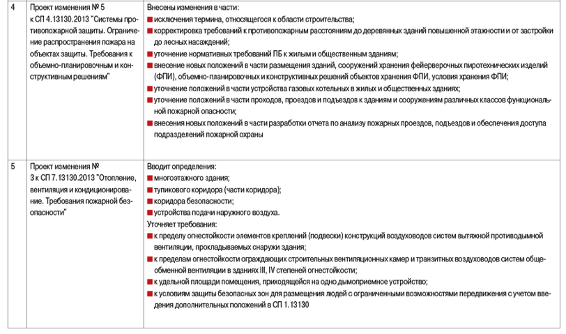 таб (2)