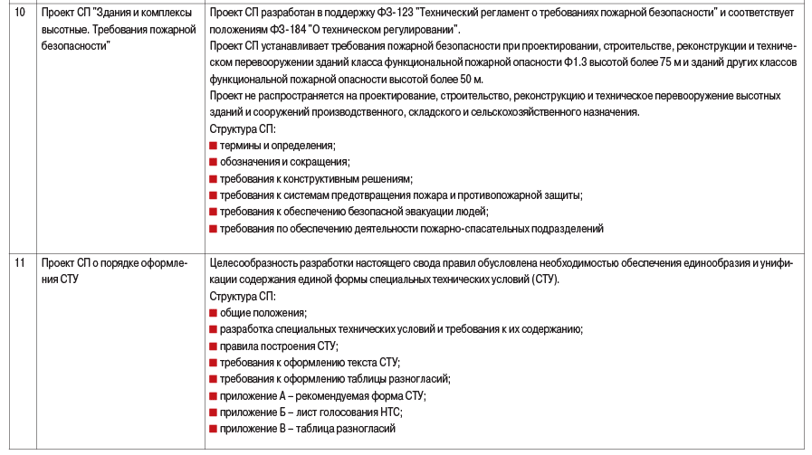 таб (4)