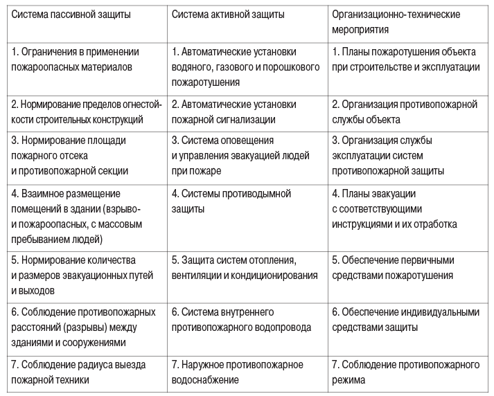табл (5)