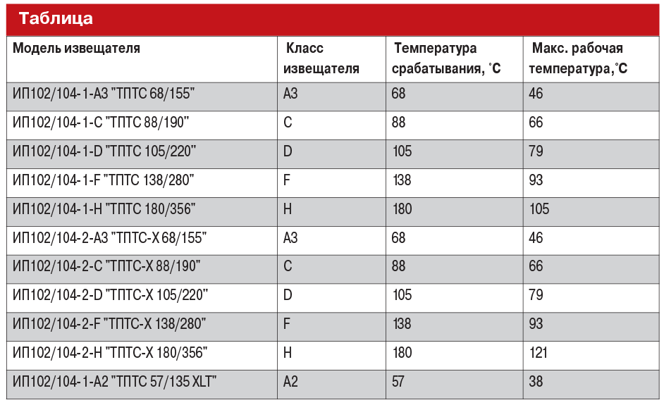 табл-Aug-29-2024-06-11-30-7556-AM